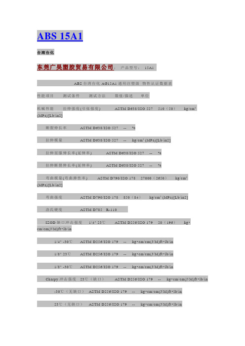 ABS15A1