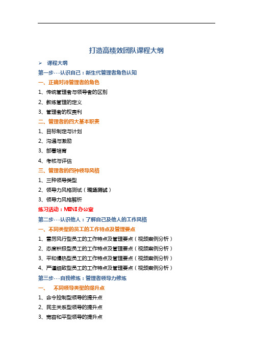 打造高绩效团队课程大纲