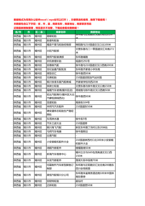新版陕西省铜川市耀州区汽车用品工商企业公司名录名单黄页大全115家