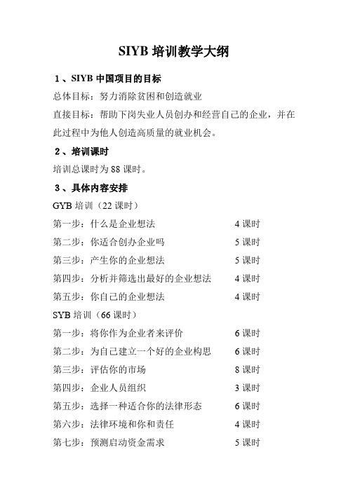 SIYB培训教学大纲