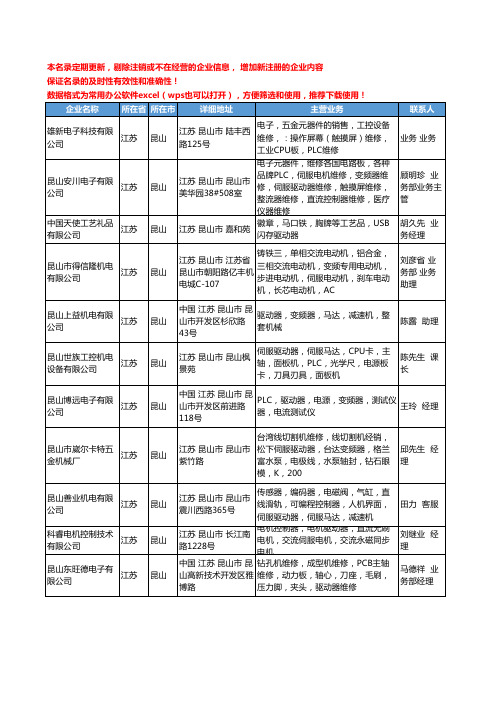 2020新版江苏省昆山驱动器工商企业公司名录名单黄页大全24家