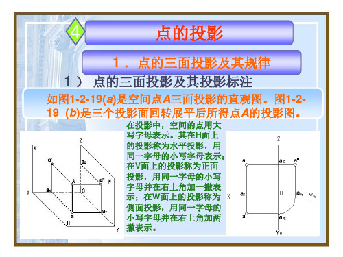 第二章 点的投影