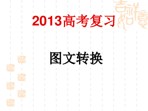2013年高考语文复习专题之图文转换  高三专题复习 语言表达