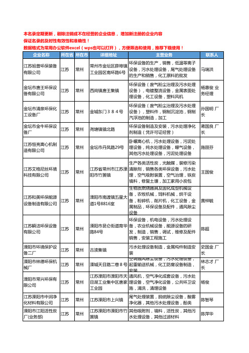 2020新版江苏省常州污水处理设备工商企业公司名录名单黄页大全88家