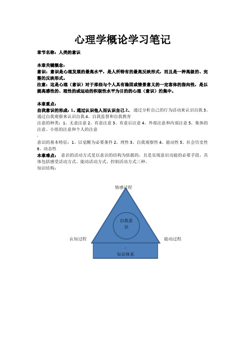 心理学概论学习笔记