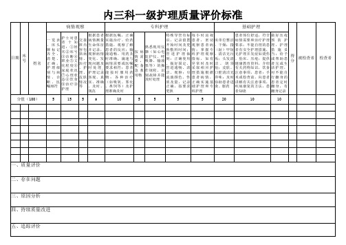 病房一级护理质量评析标准