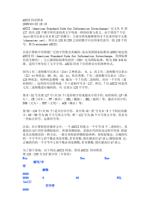 [计算机]ASCII码对照表-精品文档