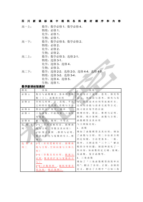 四川课标高中理科各科教材顺序和内容