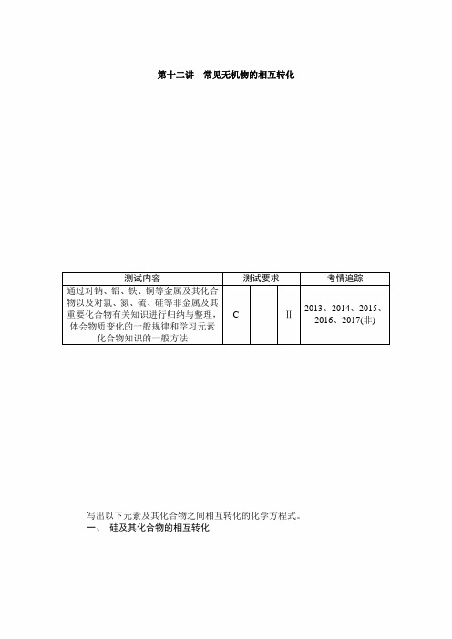 2020年高考化学二轮复习讲义：第十二讲 常见无机物的相互转化