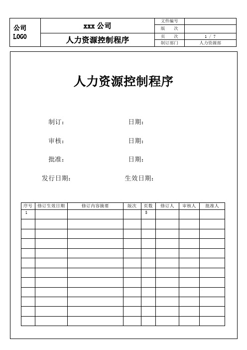 ISO9001人力资源控制程序