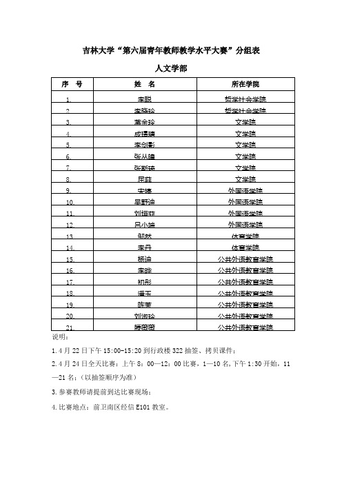 吉林大学青年教师教学水平大赛分组表