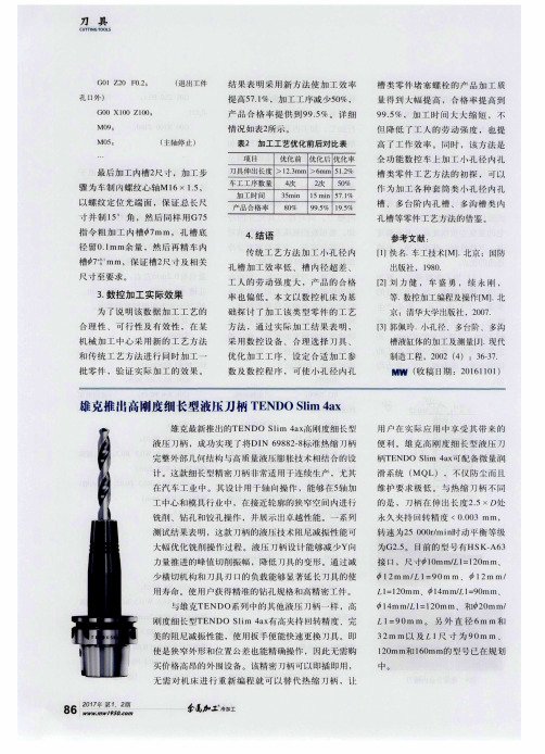 雄克推出高刚度细长型液压刀柄TENDO Slim 4ax