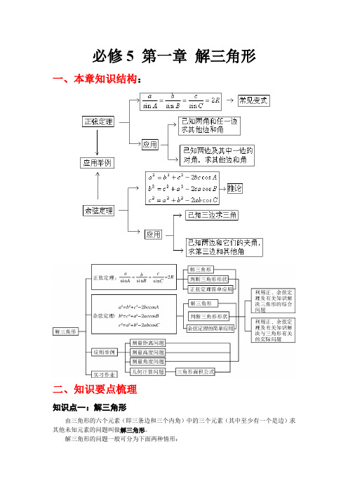 必修5 第一章 解三角形 全章解析