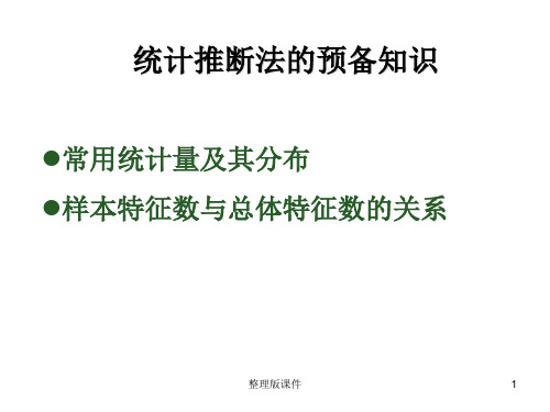 应用统计学第5章 假设检验ppt课件