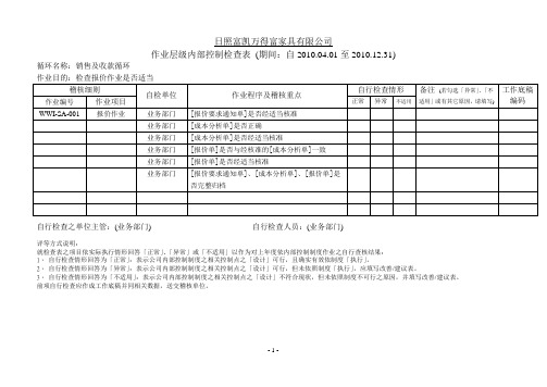 自评检查表(表格)_销售循环_WWI