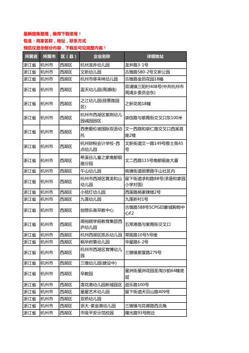 新版浙江省杭州市西湖区幼儿园企业公司商家户名录单联系方式地址大全205家