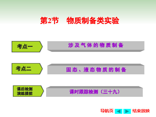 【三维设计】2017届鲁教版高中化学一轮复习课件：第10章第2节 物质制备类实验