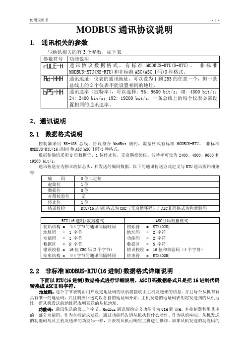 ZNJC2 RS485通讯 modbus 协议