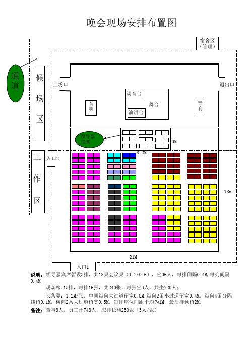 会场安排布置图
