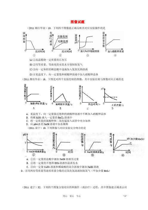 年高考化学专题分类汇总 图像试题试题