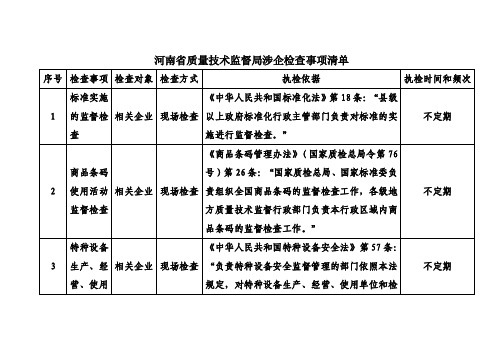 河南省质量技术监督局涉企检查事项清单