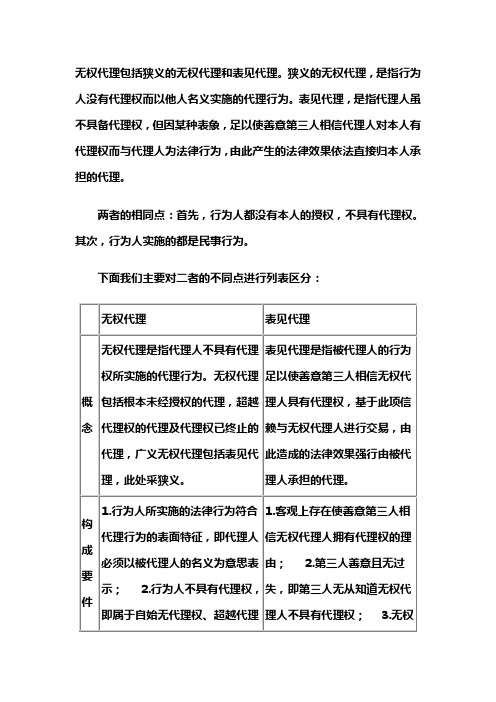 表见代理跟无权代理比较