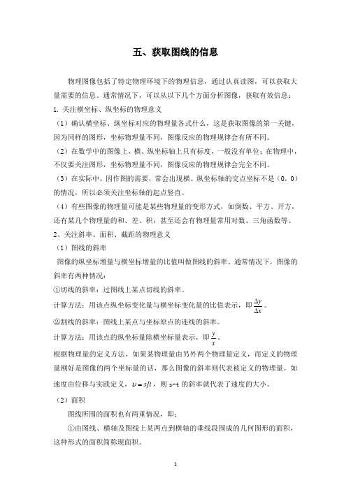 五、获取图像的信息