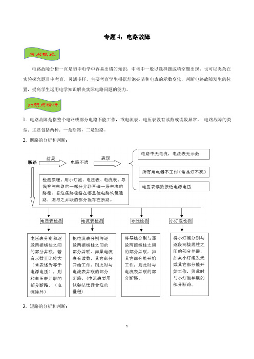 2020年中考物理复习之电学重难点 专题04 电路故障(解析版)