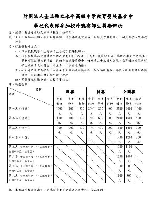 学校代表队参加校外竞赛师生奖励办法