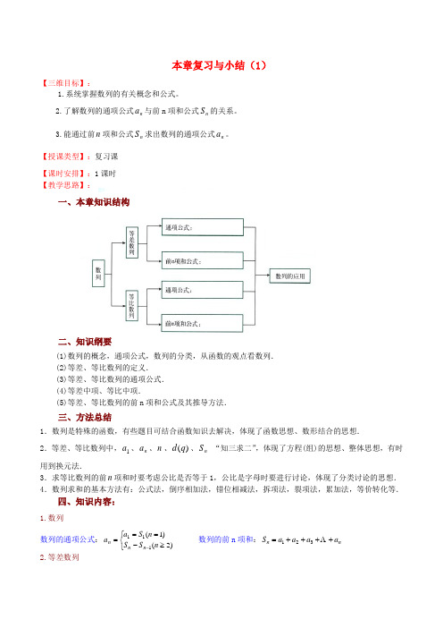 高中数学 第2章数列教案 苏教版必修5