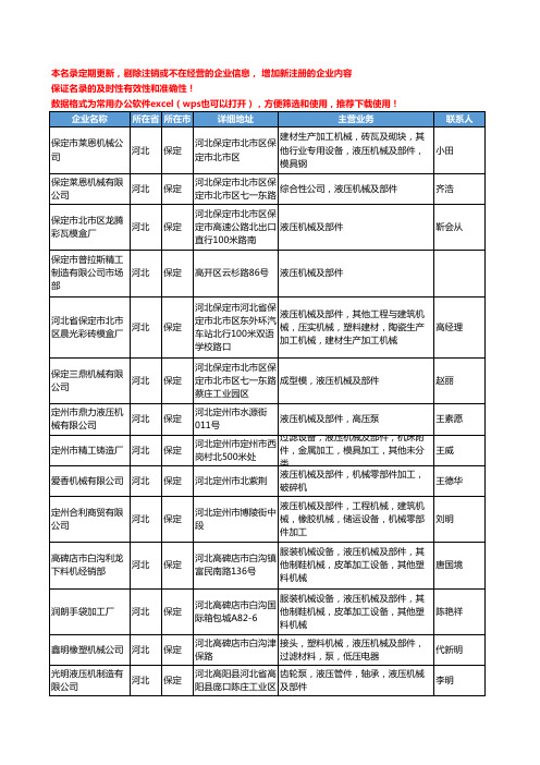 2020新版河北省保定液压机械及部件工商企业公司名录名单黄页大全72家