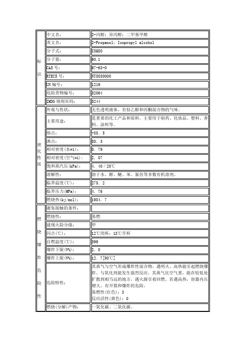 【编号111】异丙醇[别称：2-丙醇]