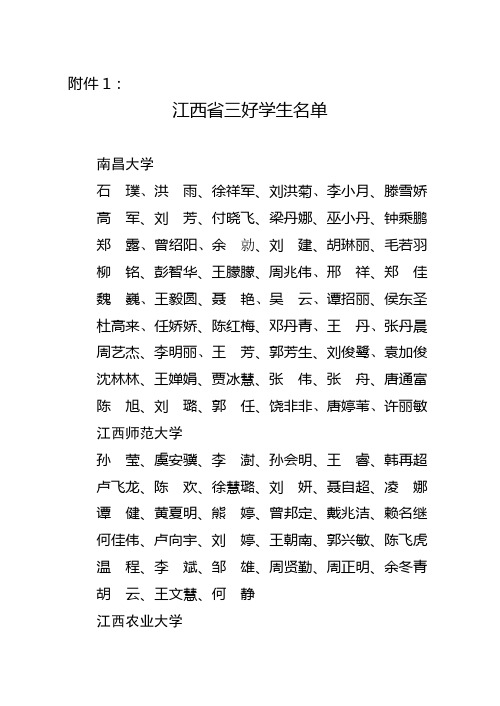 2010年江西省大中专院校三好学生、优秀学生干部、先进班集体名单