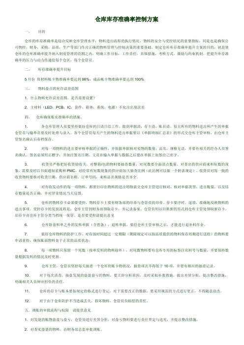 仓库库存准确率控制方案