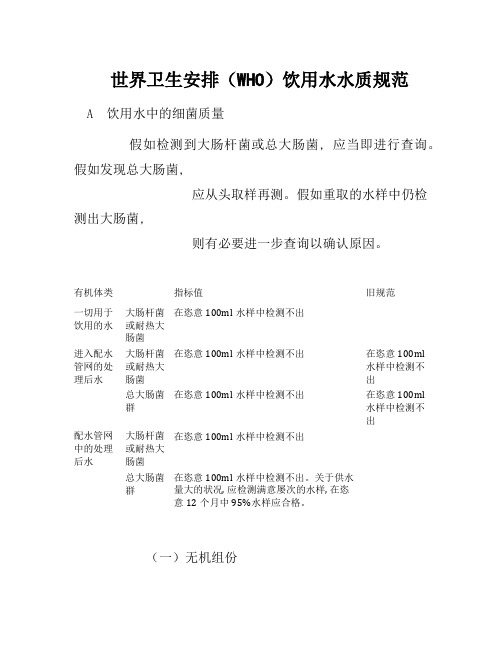 世界卫生组织(WHO)饮用水水质标准[借鉴]