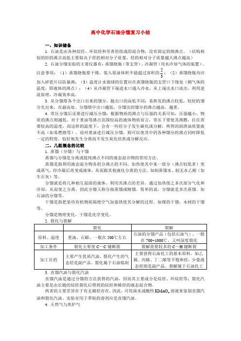 高中化学石油分馏复习小结专题辅导