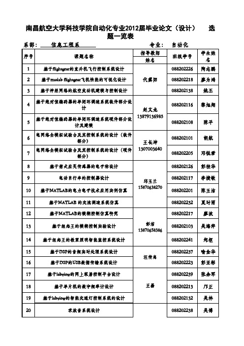 科院毕设分配学生公布版(更新)