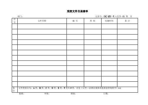 受控文件目录清单四川煤矿基本建设工程公司