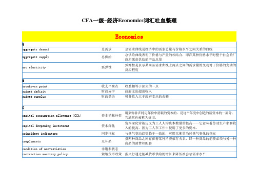 Economics-词汇整理