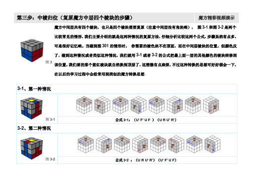 三阶魔方教程(3)中棱归位