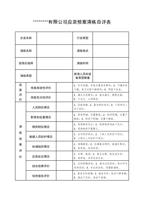 年度应急预案演练自评表(1)