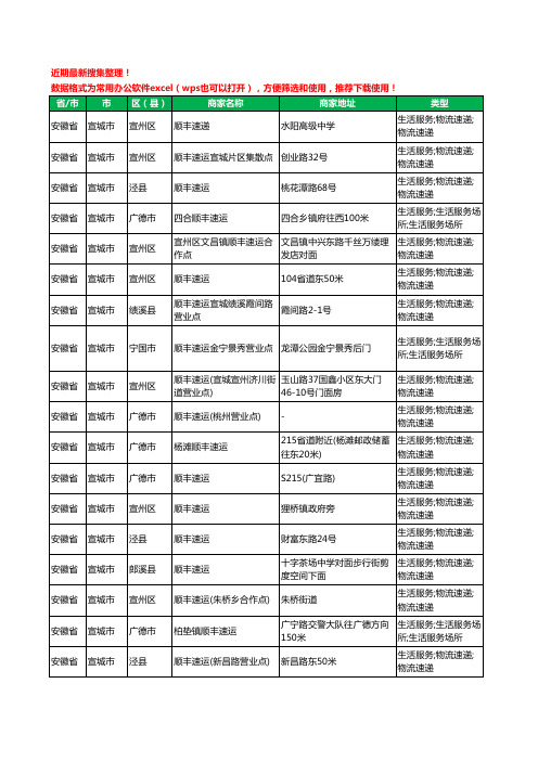 2020新版安徽省宣城市顺丰快递工商企业公司商家名录名单黄页联系号码地址大全37家