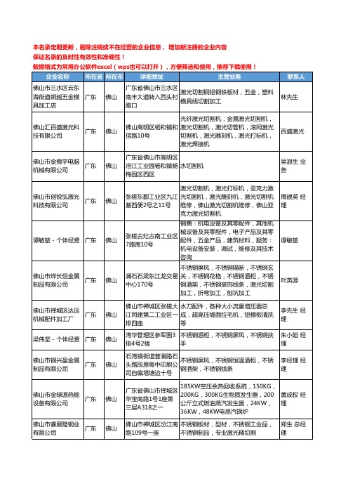 2020新版广东省佛山焊接、切割设备与材料工商企业公司名录名单黄页联系方式大全90家