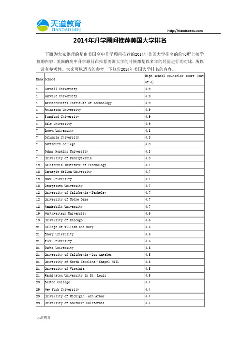 【天道独家】2014年升学顾问推荐美国大学排名