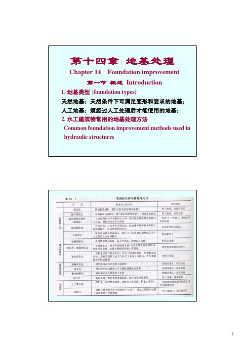 土力学(中国水利水电出版社出版)第十四章