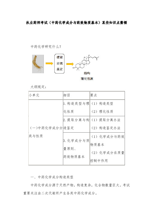 2021年执业药师考试中药化学成分与药效物质基础部分知识点整理