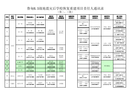 10.09学校恢复重建项目责任人通讯录 (1)