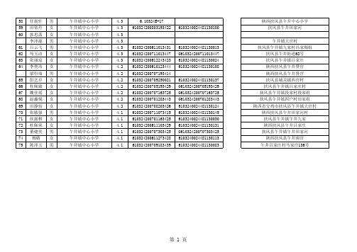 午井镇中心小学寄宿学生花名册