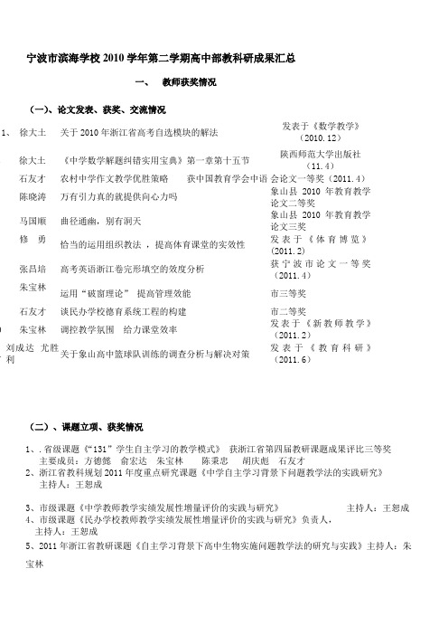 宁波市滨海学校2010学年第二学期高中部教科研成果汇总