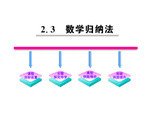 2.3《数学归纳法》课件(人教A版选修2-2)
